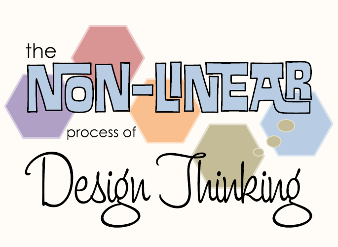 non-linear design thinking